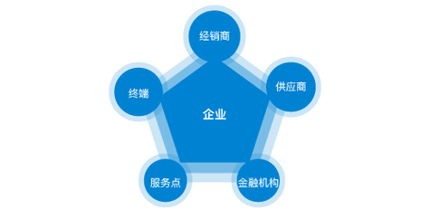 不锈钢门图片全集